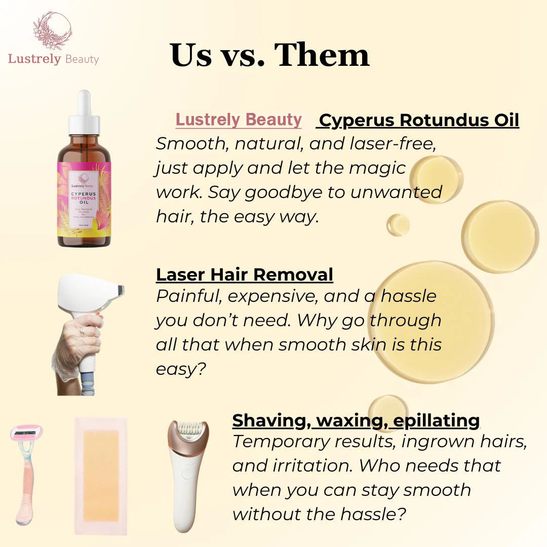 ✨Lustrely Beauty Cyperus Rotundus Oil:🎁 The Ultimate Natural Solution for Smooth, Healthy Skin