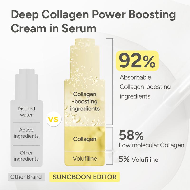 SONGBOON Editor Glass Skin Collagen Volufiline Cream-in-Serum | Gentle, Nourishing &Comfort Korean Skincare Moisturizer for Firming & Hydrating