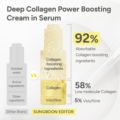 SONGBOON Editor Glass Skin Collagen Volufiline Cream-in-Serum | Gentle, Nourishing &Comfort Korean Skincare Moisturizer for Firming & Hydrating