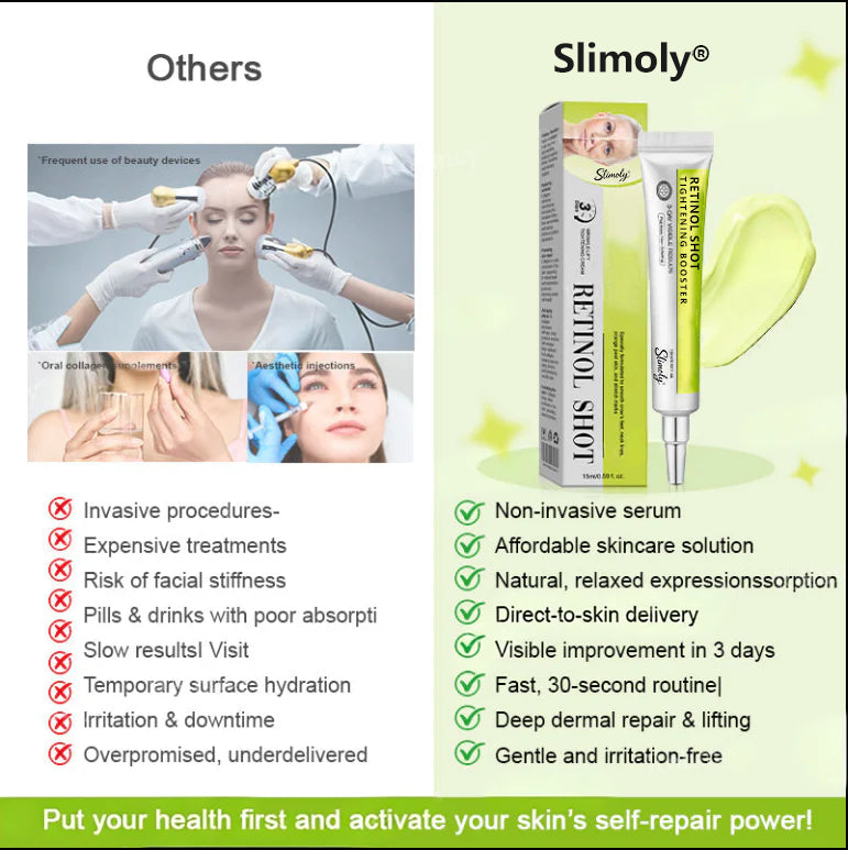 🧠👨‍⚕️Skin Tightening & Vita-A Retinol Retinol shot Anti-Wrinkle Firming Tightening cream