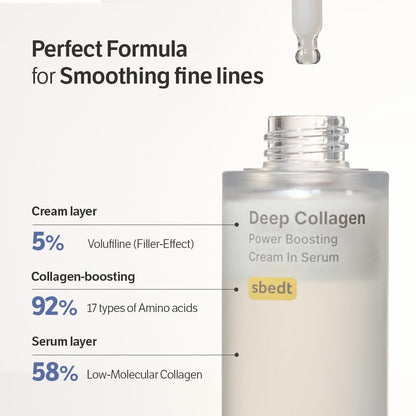 SONGBOON Editor Glass Skin Collagen Volufiline Cream-in-Serum | Gentle, Nourishing &Comfort Korean Skincare Moisturizer for Firming & Hydrating