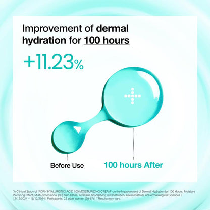 PDRN Hyaluronic Acid 100 Moisturizing Cream