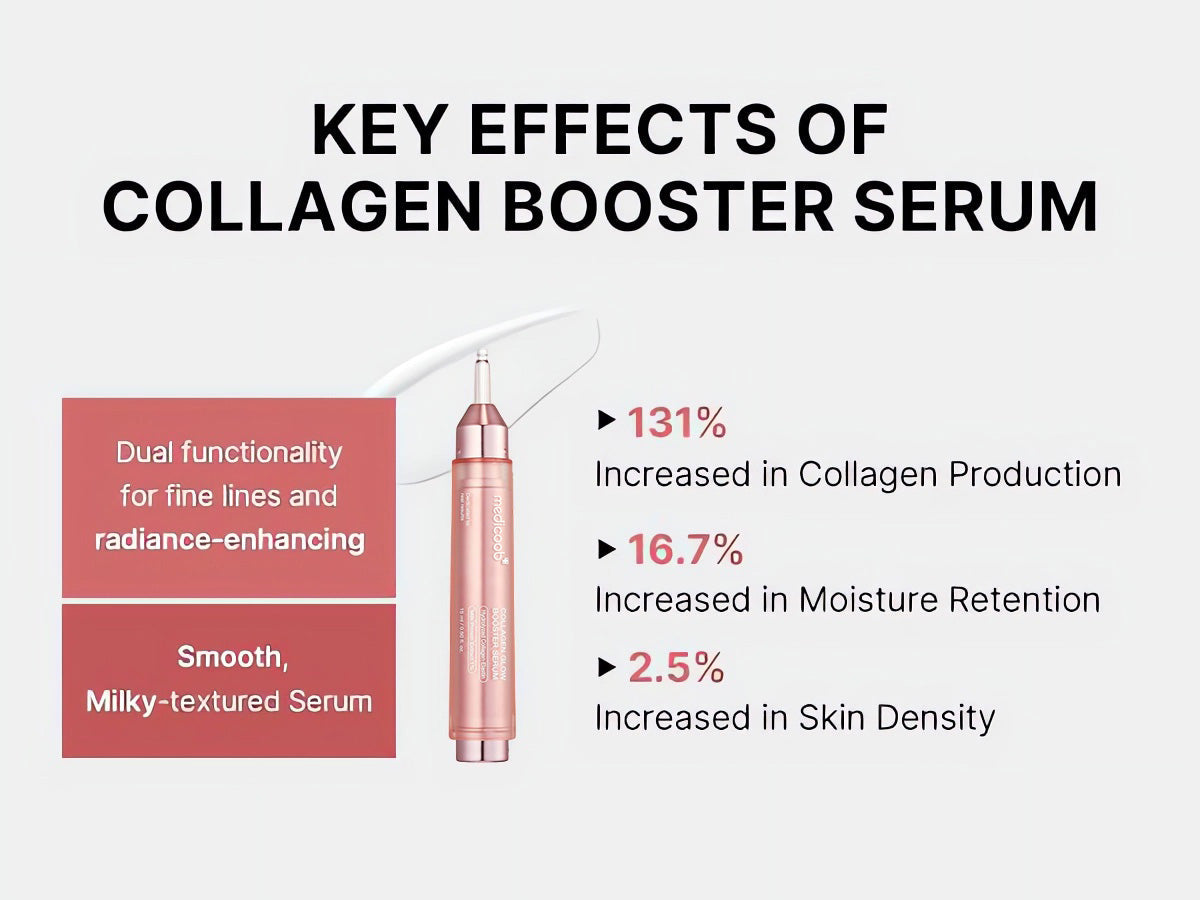 Milky Glow Lock Collagen Duo Collagen Glazed Milky Glow Wrapping Mask (20-Min Use) + Collagen Glow Booster Milk