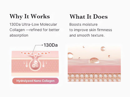 Milky Glow Lock Collagen Duo Collagen Glazed Milky Glow Wrapping Mask (20-Min Use) + Collagen Glow Booster Milk