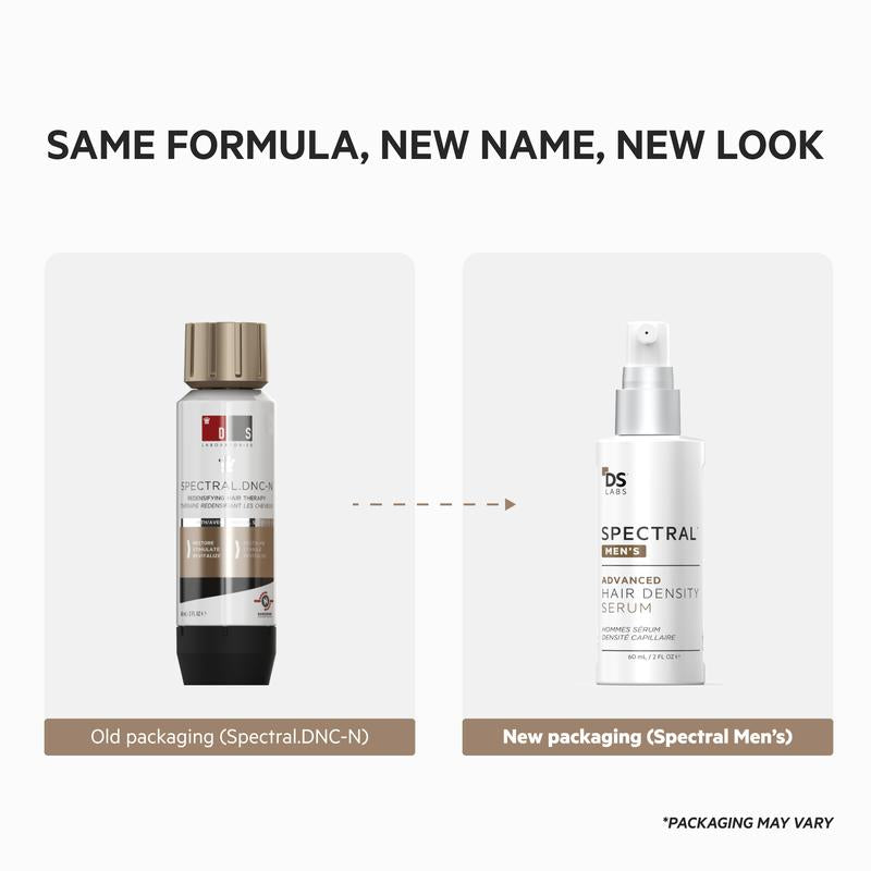 Hair Density Serum with Nanoxidil 5%-See hair growth in 4 weeks