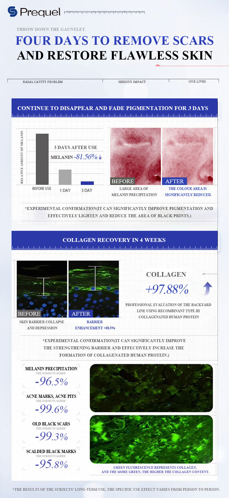 SCAR SOLUTIONS SILICONE SCAR STICK