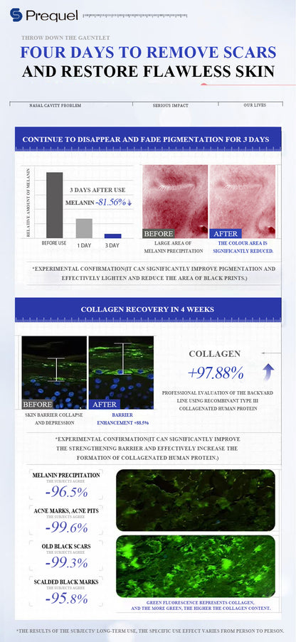 SCAR SOLUTIONS SILICONE SCAR STICK