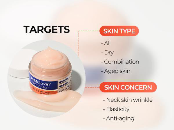 Perfect Neck Wrinkle Care Set｜Necksphalt+Necklinphalt | Korean Cosmetics