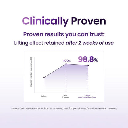 3D Lifting Night Cream | 17-Peptide Complex & Probiotics I Anti-Aging, Wrinkles