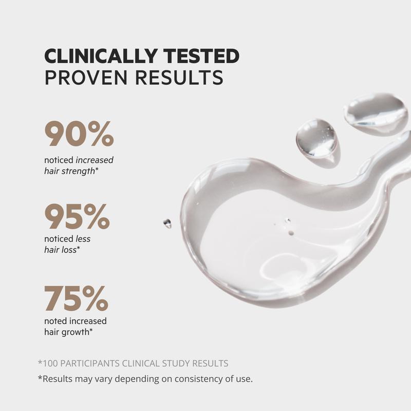 Hair Density Serum with Nanoxidil 5%-See hair growth in 4 weeks