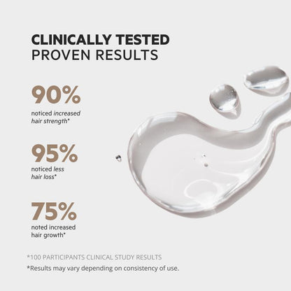 Hair Density Serum with Nanoxidil 5%-See hair growth in 4 weeks