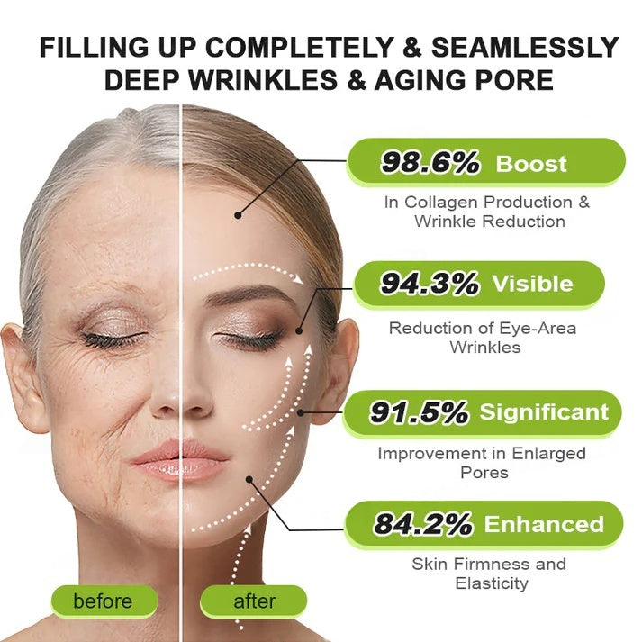 🧠👨‍⚕️Skin Tightening & Vita-A Retinol Retinol shot Anti-Wrinkle Firming Tightening cream