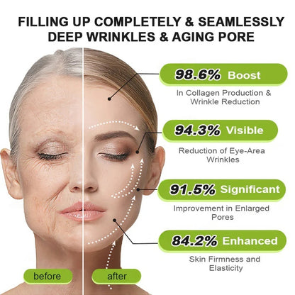 🧠👨‍⚕️Skin Tightening & Vita-A Retinol Retinol shot Anti-Wrinkle Firming Tightening cream