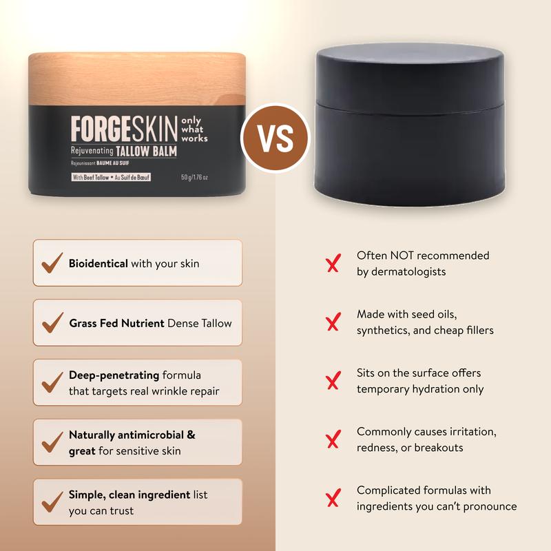 FORGE SKIN Wrinkle Defense & Natural Anti-Aging Beef Tallow Moisturizer for Men