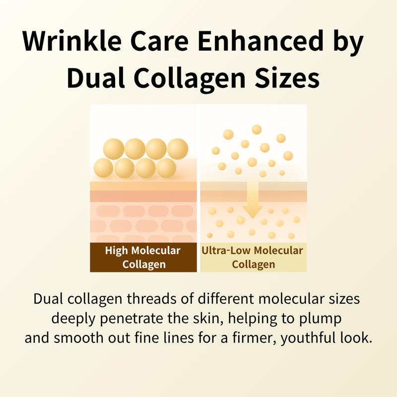 Silk Lifting Peptide Ampoule | Wrinkle Care | Deep Collagen