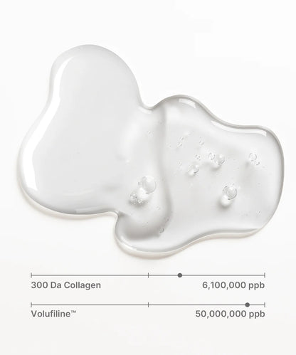 Deep Collagen Wrinkle Filler Serum