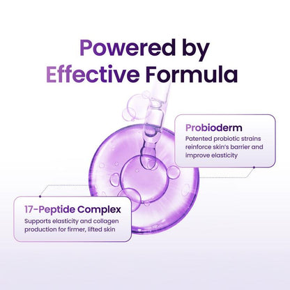 3D Lifting Night Cream | 17-Peptide Complex & Probiotics I Anti-Aging, Wrinkles