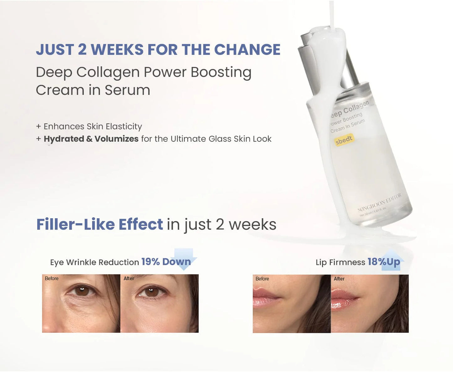 Deep Collagen Wrinkle Filler Serum